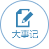 ¼