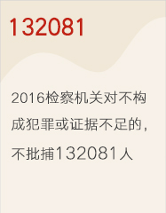 132081