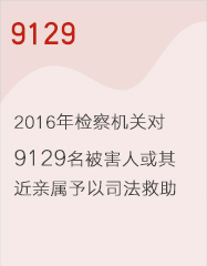 9129