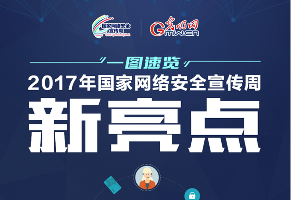 һͼ2017簲ȫ