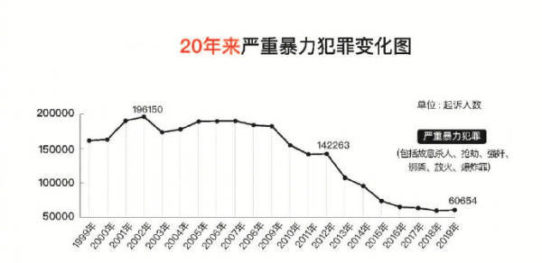 20ر½4.8%