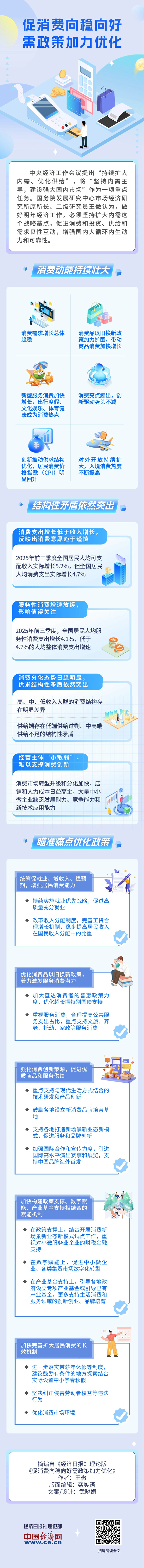 消费1.jpg
