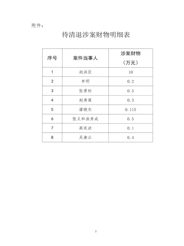 微信截图_20251107135000.png