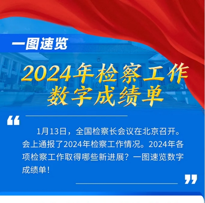 һͼ2024칤ֳɼ