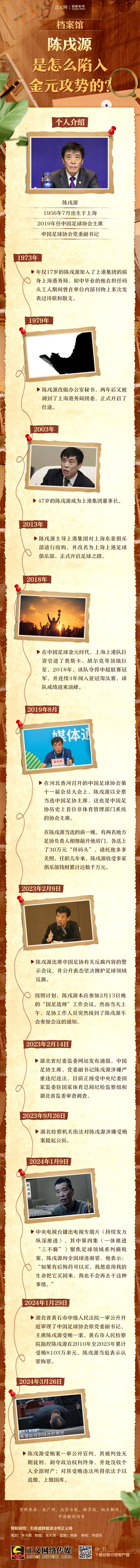 陈.jpg