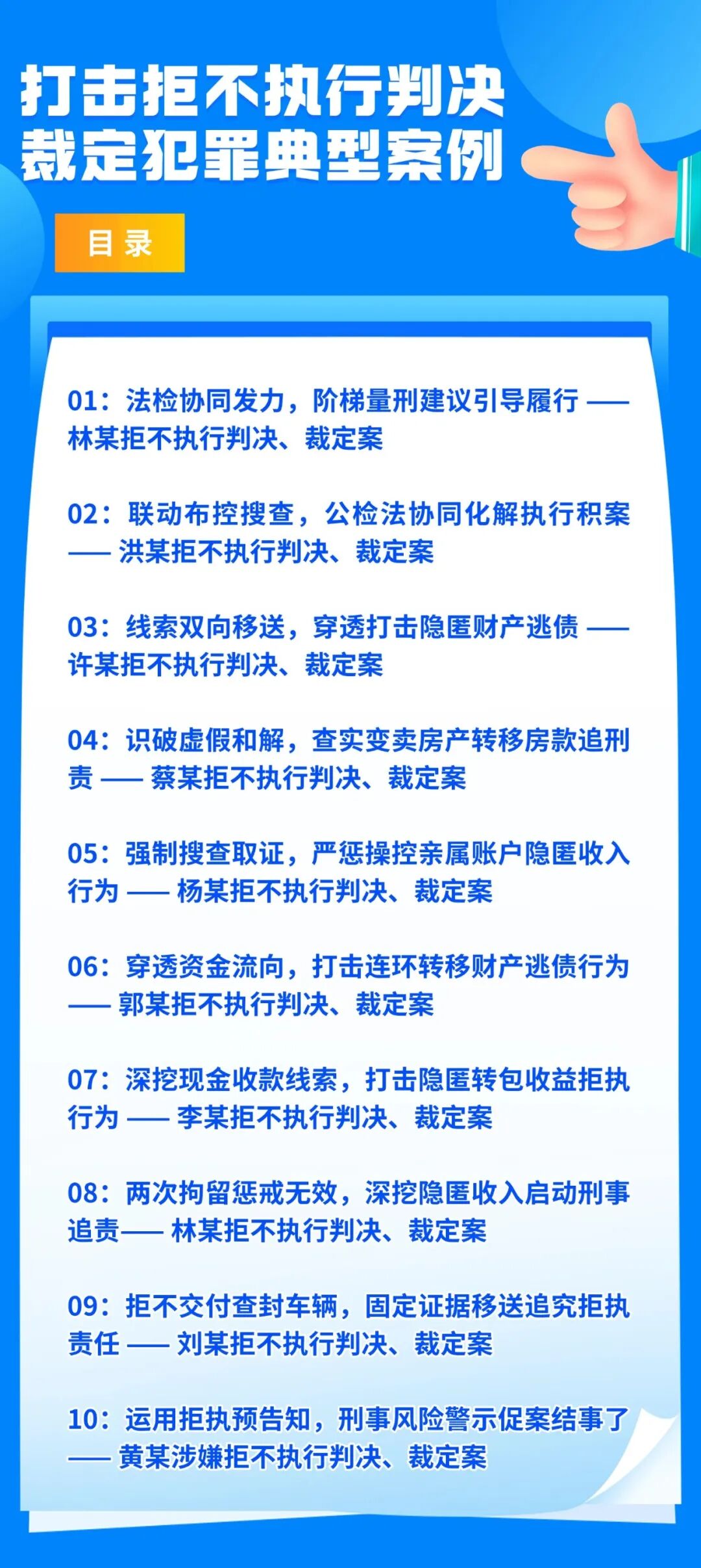 拒执必惩!10起典型案例警示